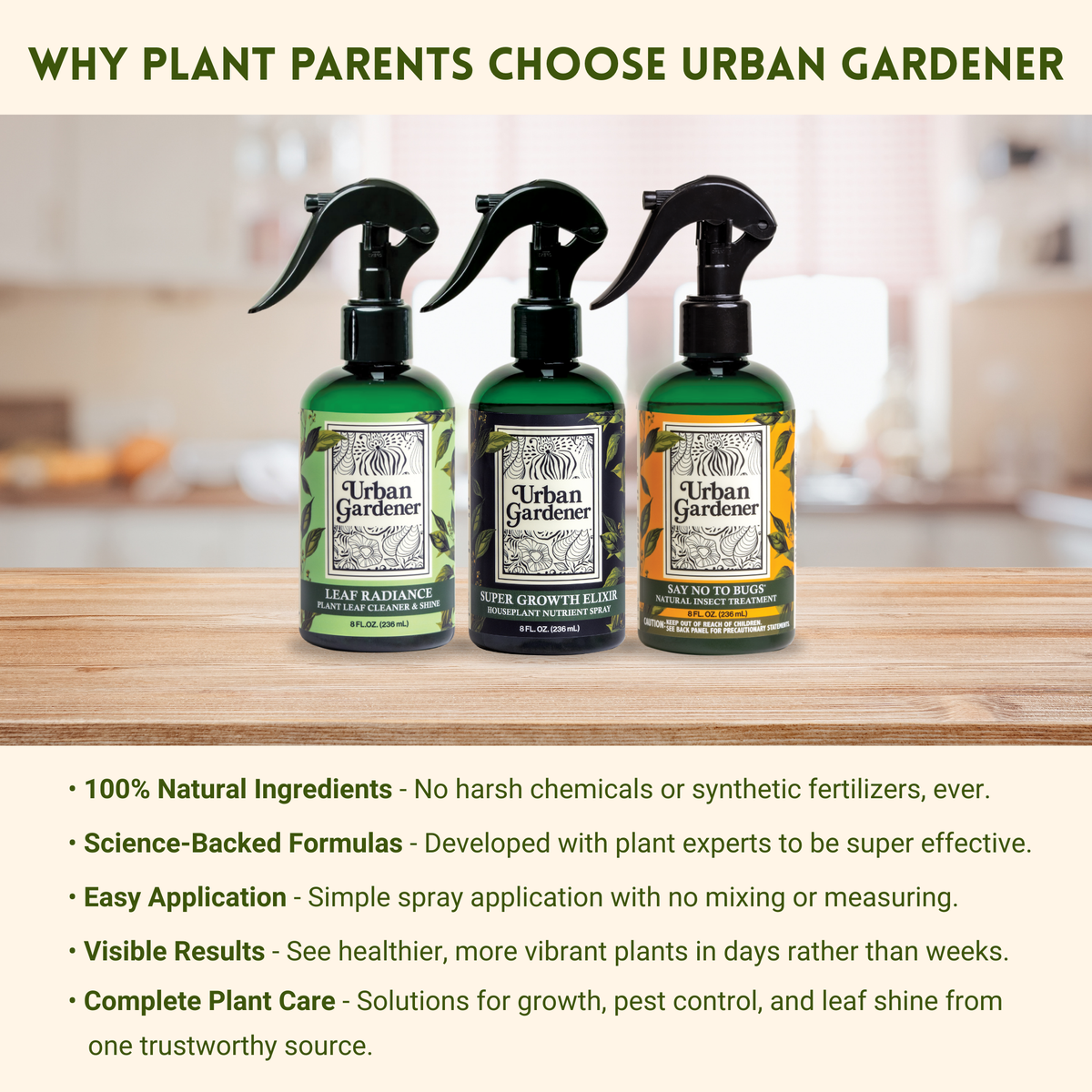 Urban Gardener - Leaf Radiance 32oz Refill Bottle