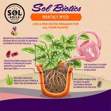 Load image into Gallery viewer, Sol Biotics - Monthly Myco - Mycorrhizal Fungi Inoculant