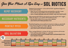 Load image into Gallery viewer, Sol Biotics - Necessary Nutrients - All-Natural Fertilizer
