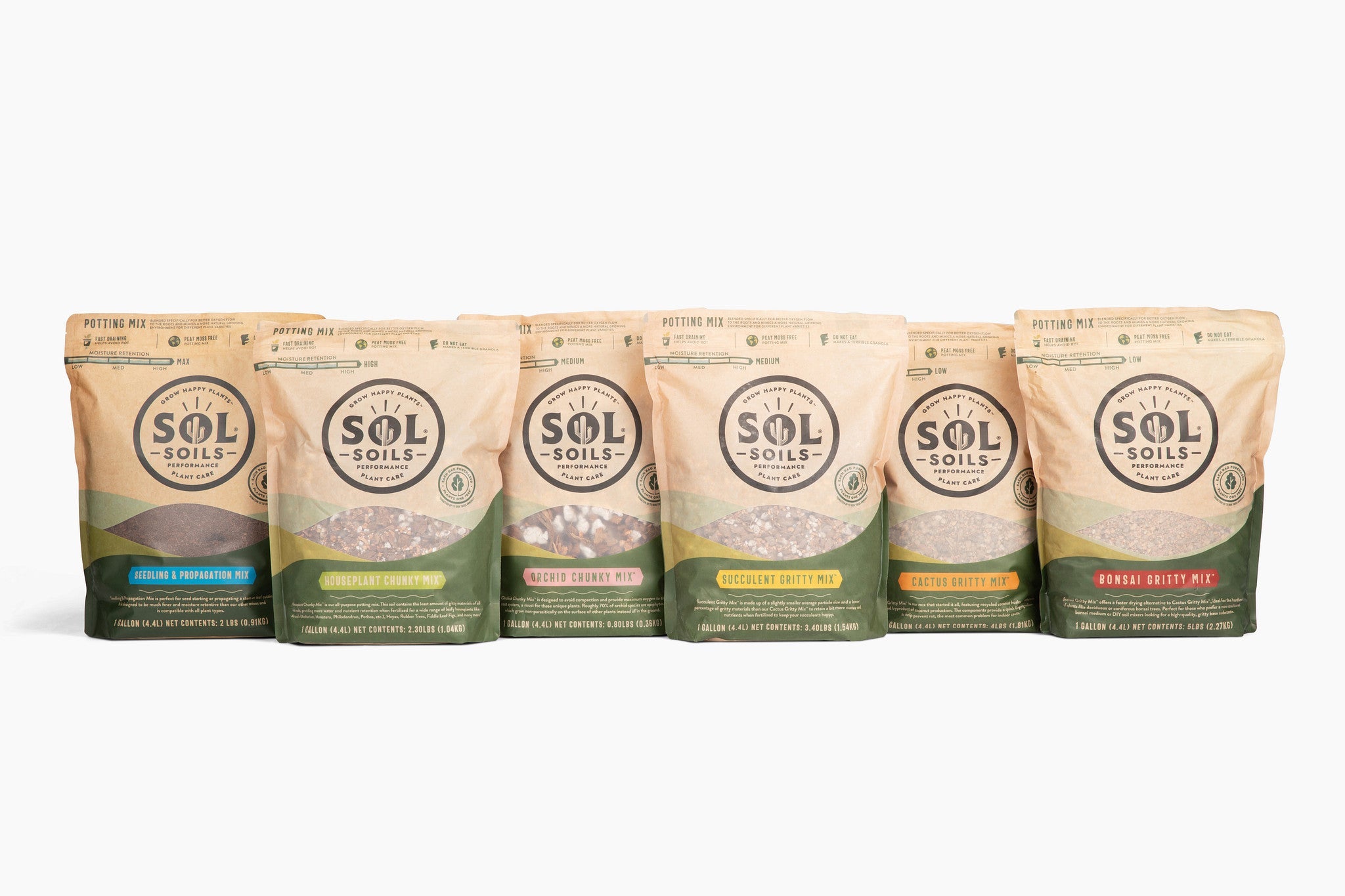 Potting Mixes – Sol Soils