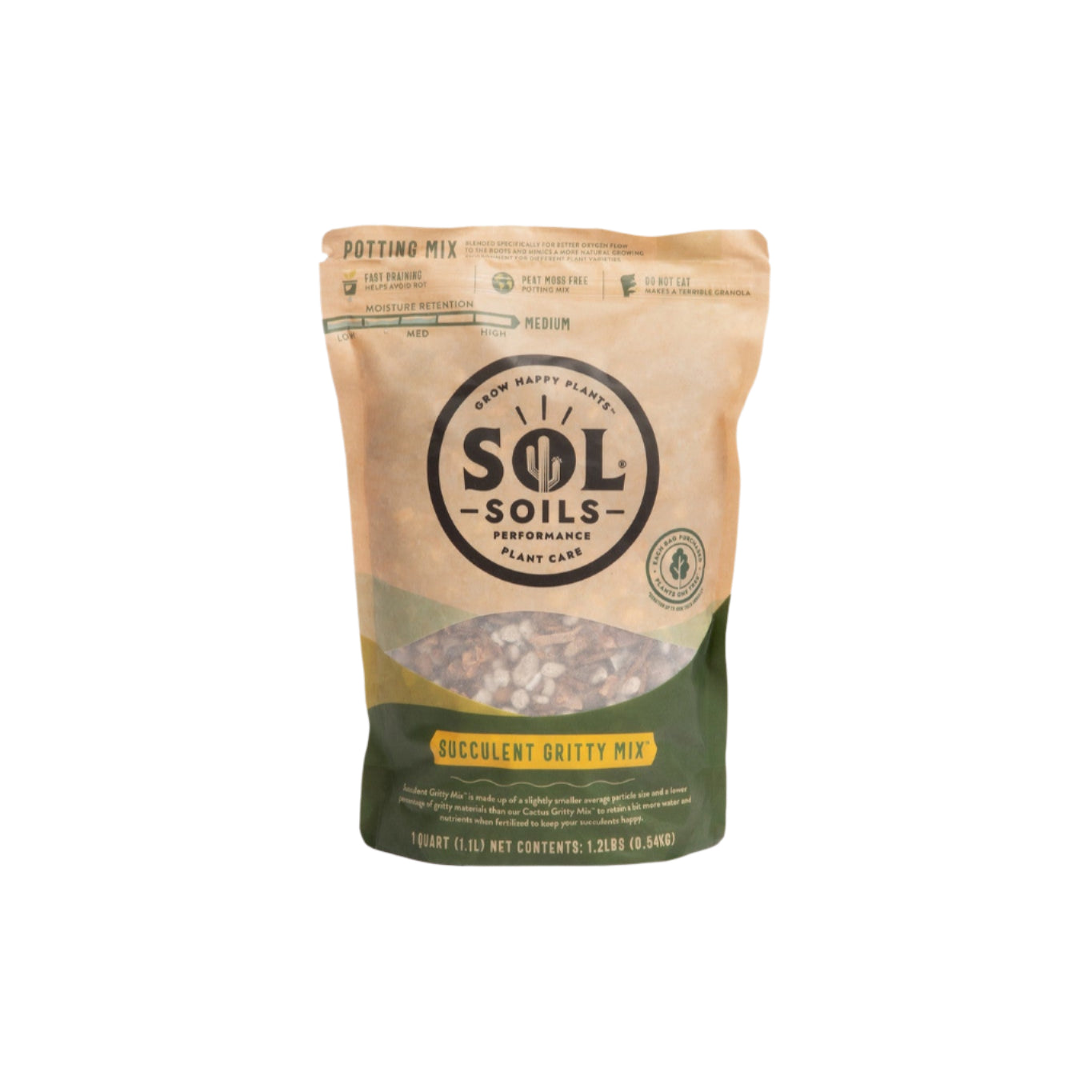 good potting mix for succulents Succulent Gritty Mix - Ideal Soil for Succulents