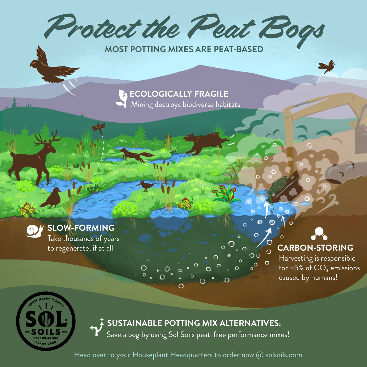 peat free