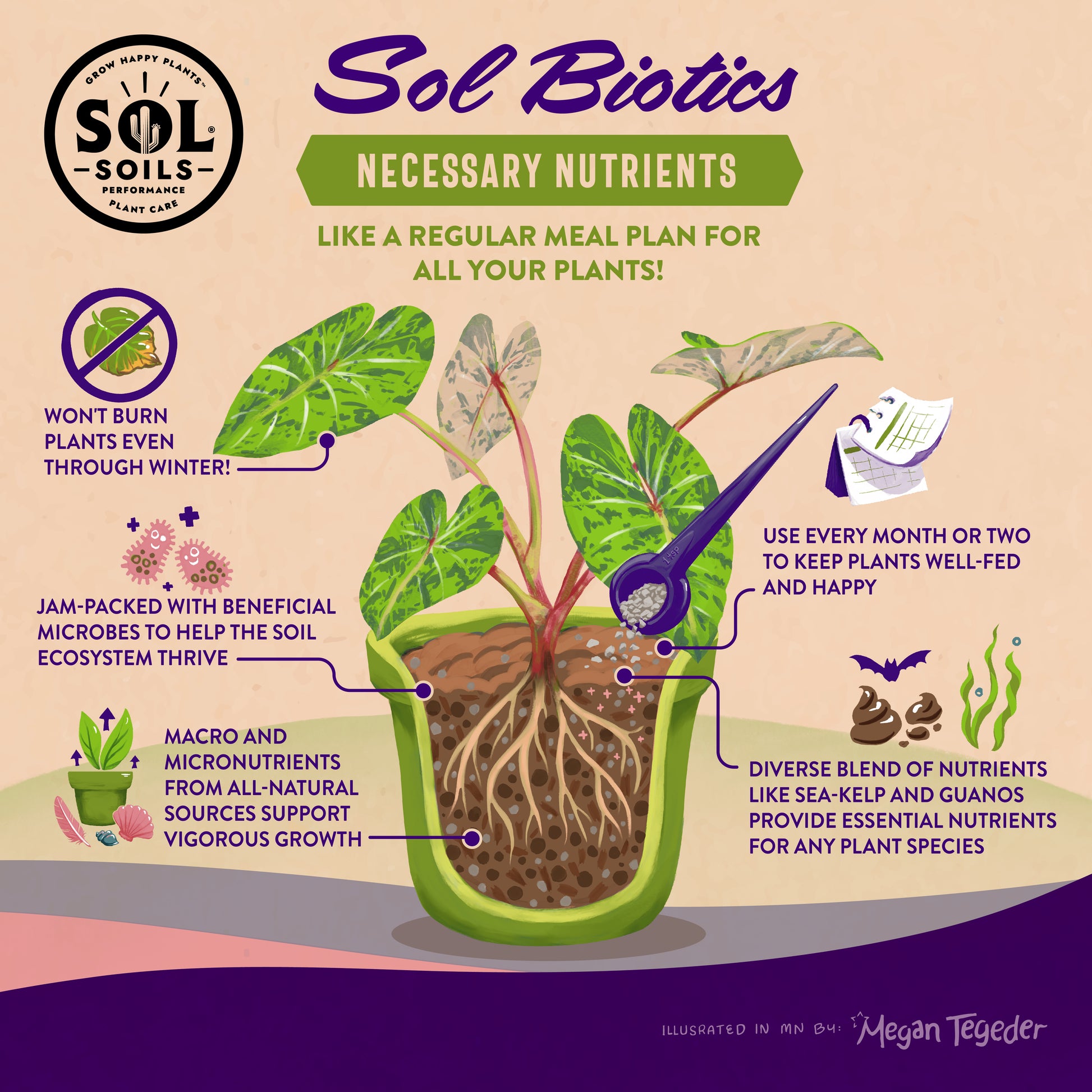 fertilizer nutrients for plants Sol Biotics