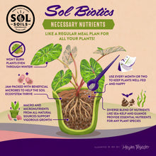 Load image into Gallery viewer, Sol Biotics - Necessary Nutrients - All-Natural Fertilizer
