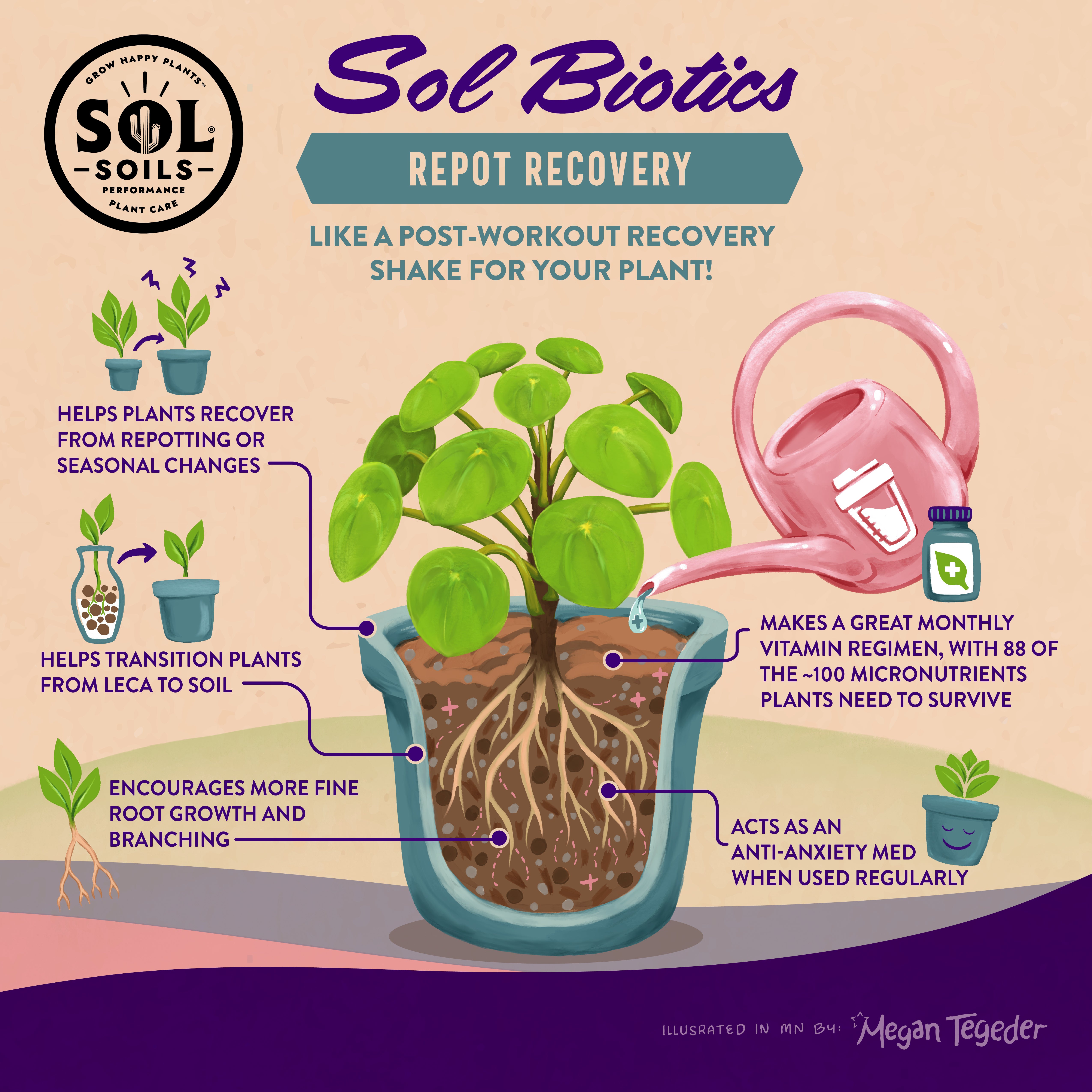 Sol Biotics - Plant Food & Soil Additives – Sol Soils
