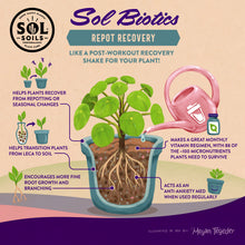 Load image into Gallery viewer, Sol Biotics - Repot Recovery - Repotting Shock Treatment
